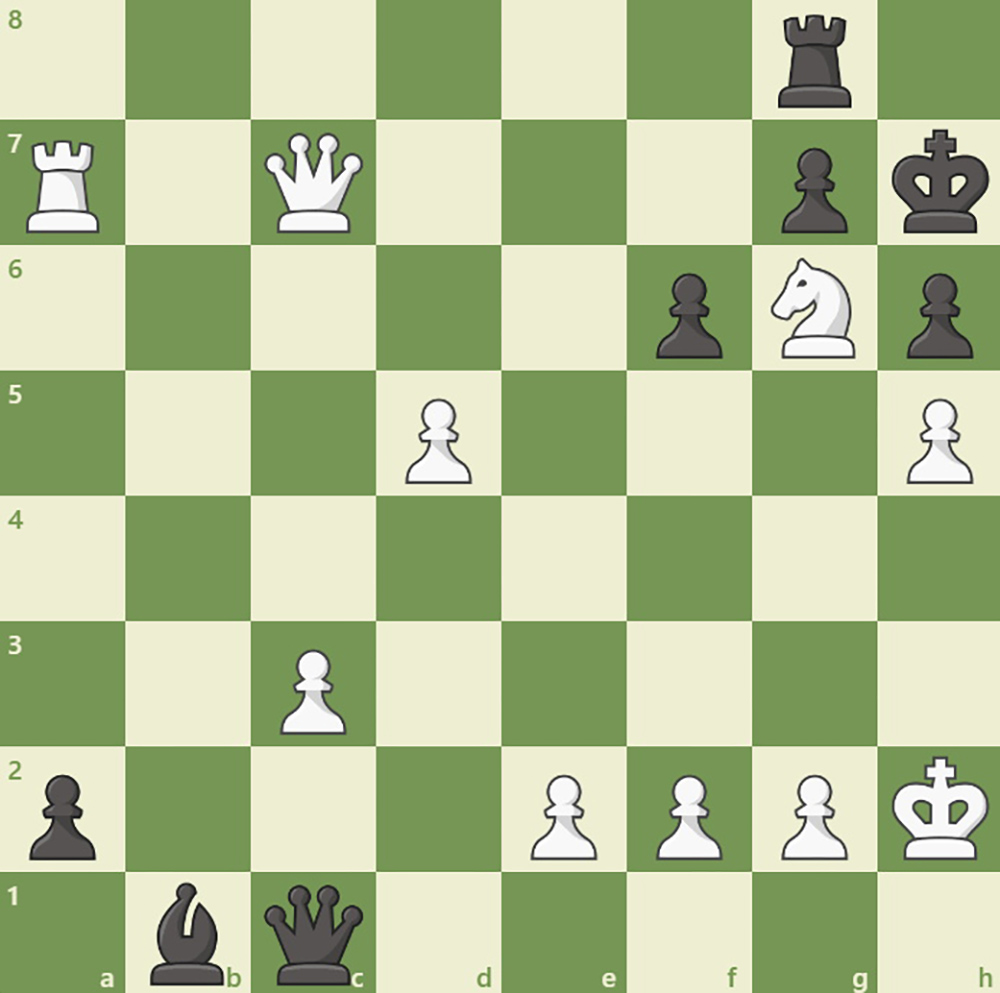 Game 2: 2023 World Chess Championship