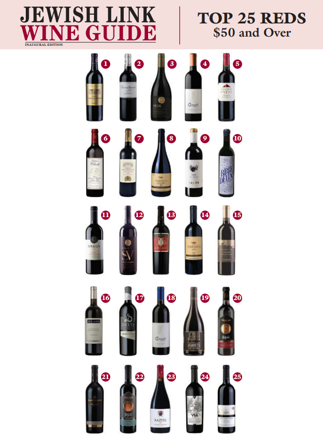Top 25 Red Wines $50 and over